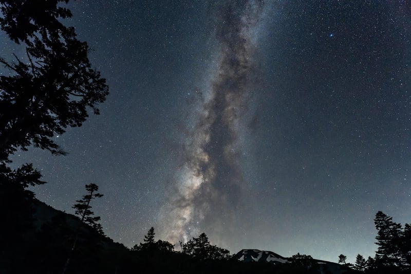 Ancient Astronomy